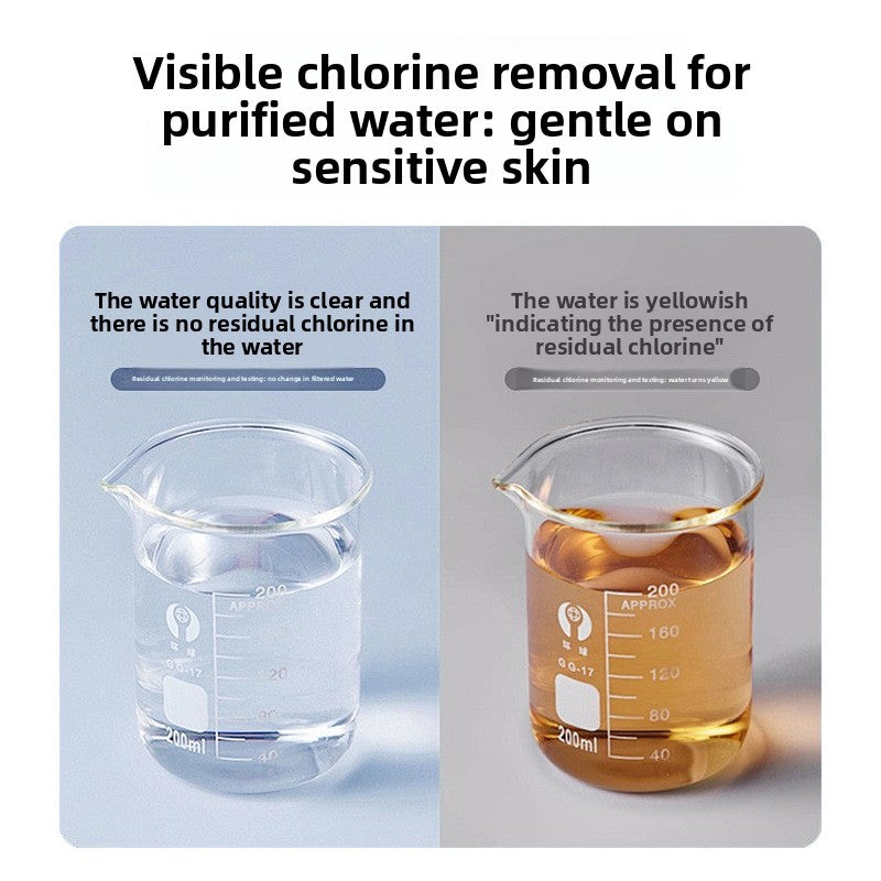 Fragrance Shower Pre-Filter with Dechlorination