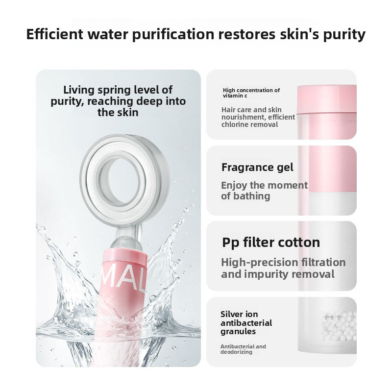 Fragrance Shower Water Filter with Chlorine Removal