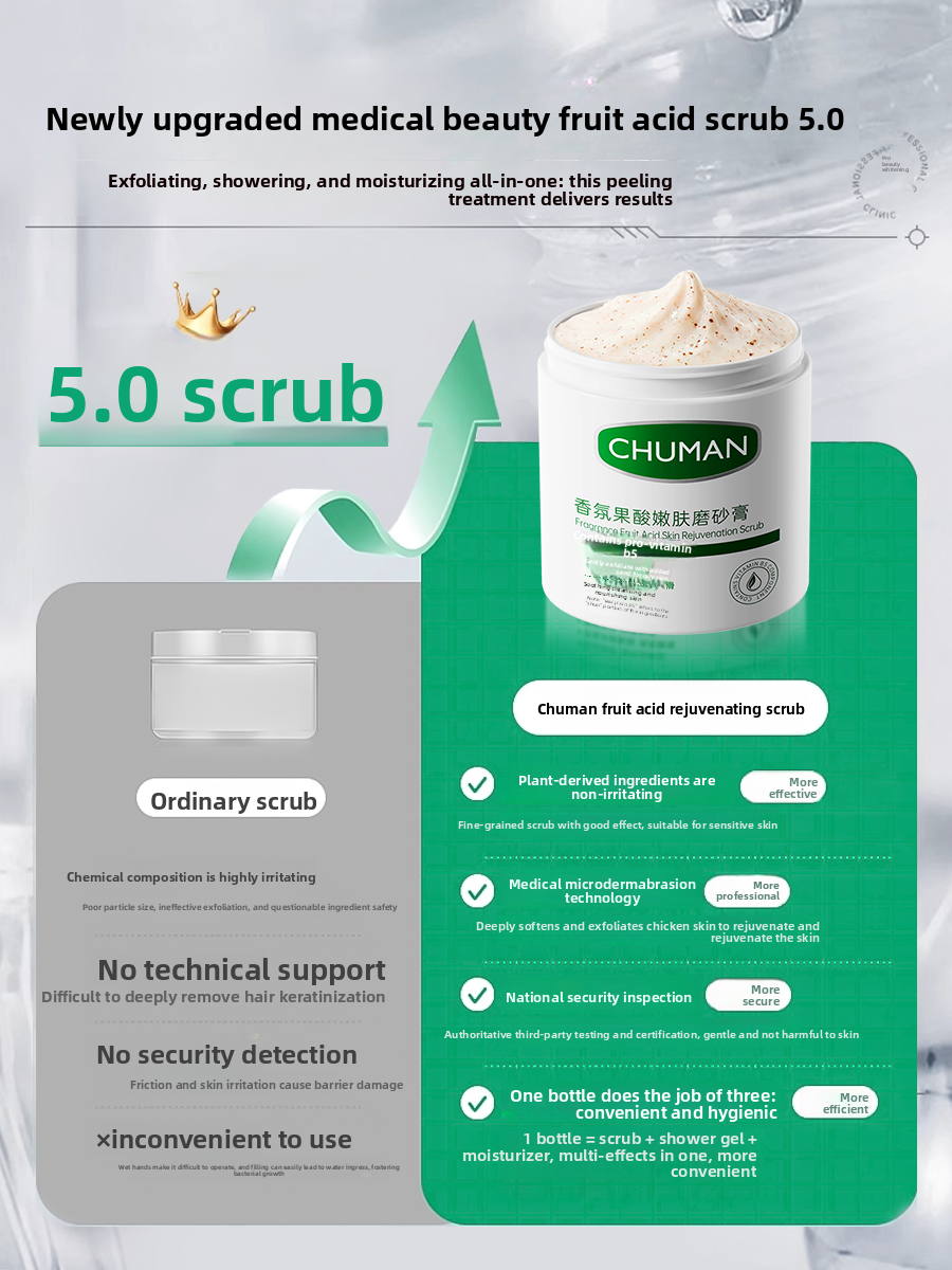 Fruit acid scrub
