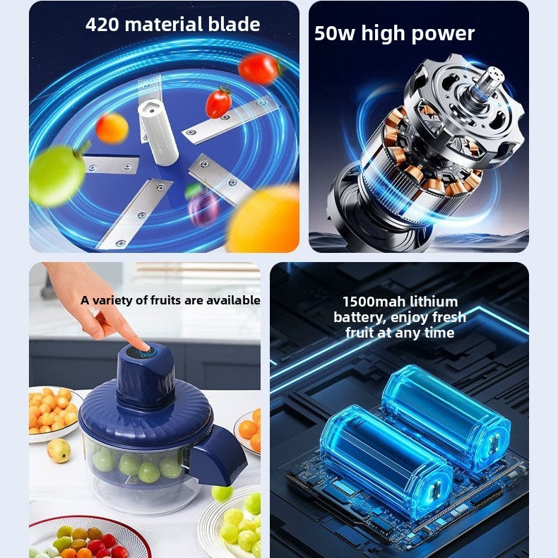 Fruit and Vegetable Peelers