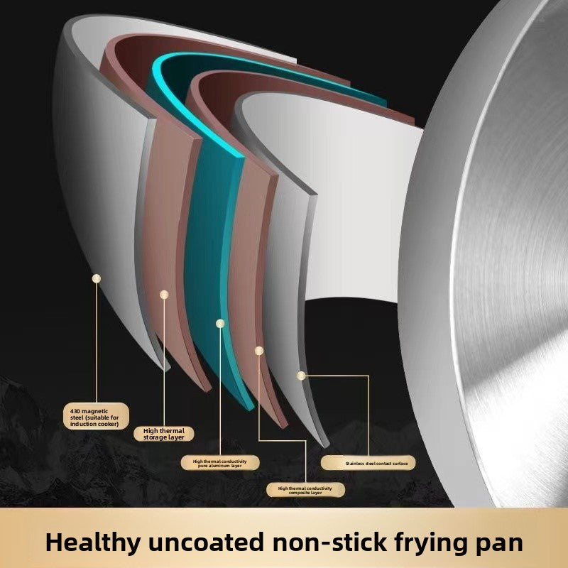 Frying pan