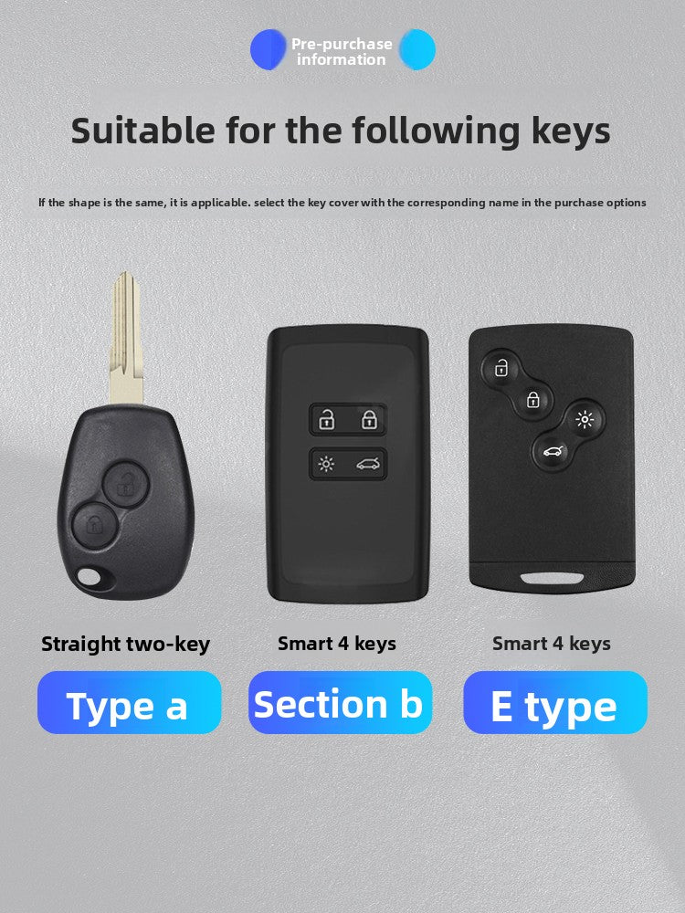 Full-coverage car key protector