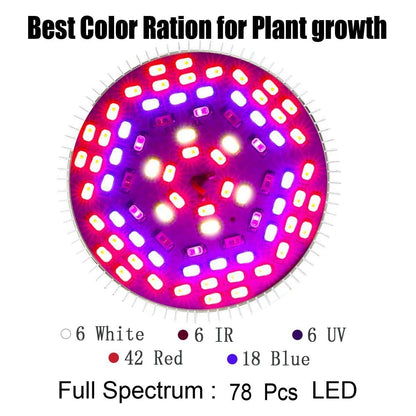 Full-spectrum LED plant growth lamp