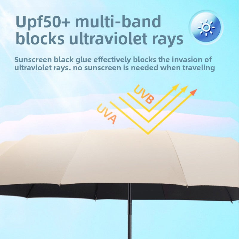 Fully Automatic Buckle Umbrella