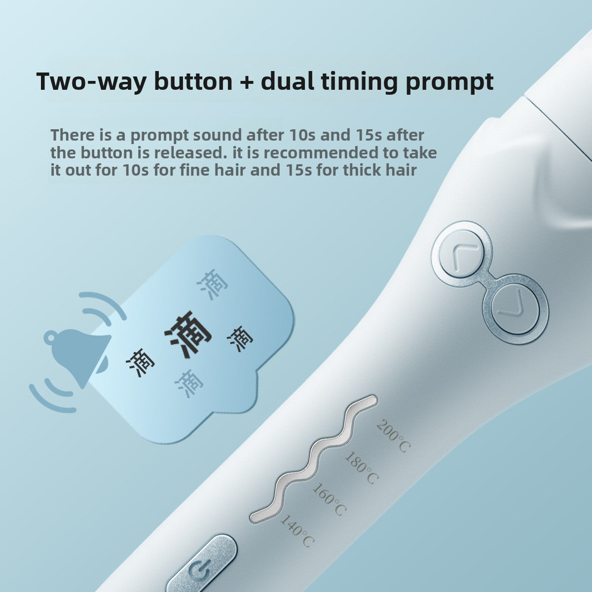 Fully Automatic Curling Iron