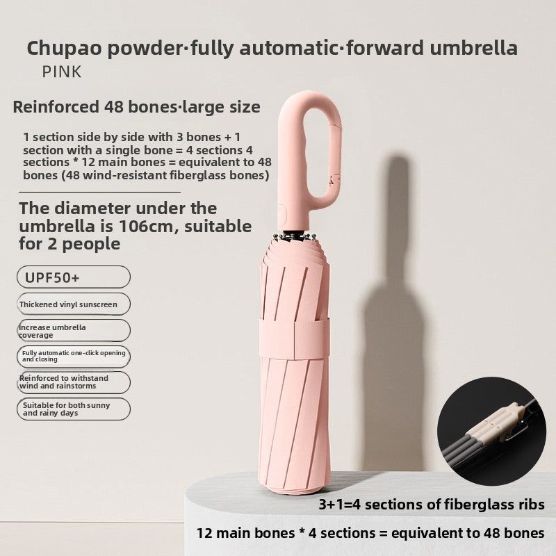 Fully automatic large-sized folding umbrella