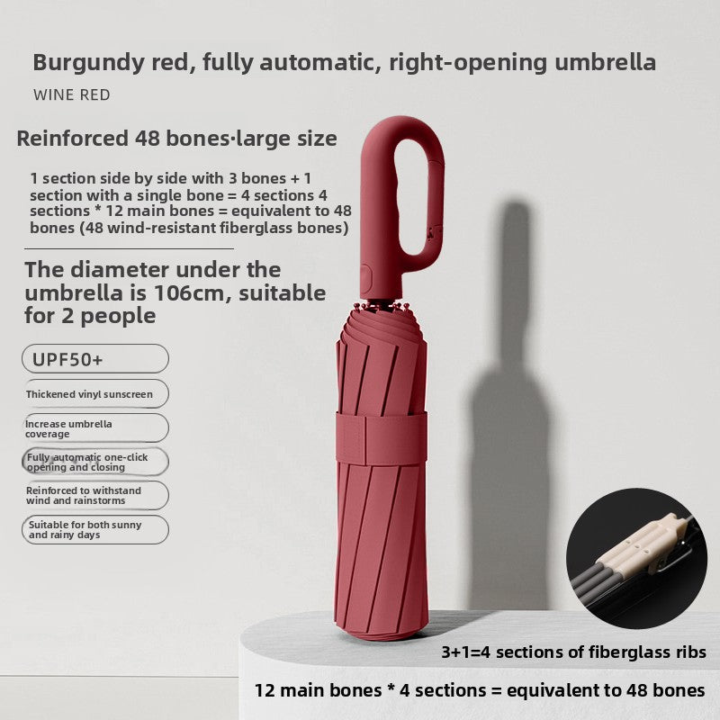 Fully automatic large-sized folding umbrella