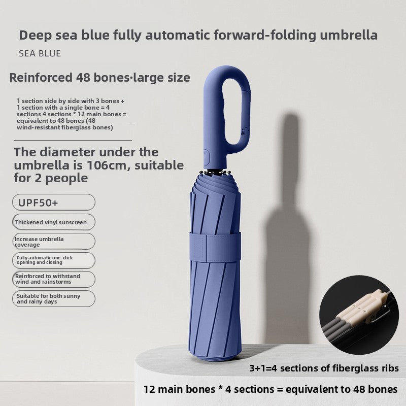 Fully automatic large-sized folding umbrella