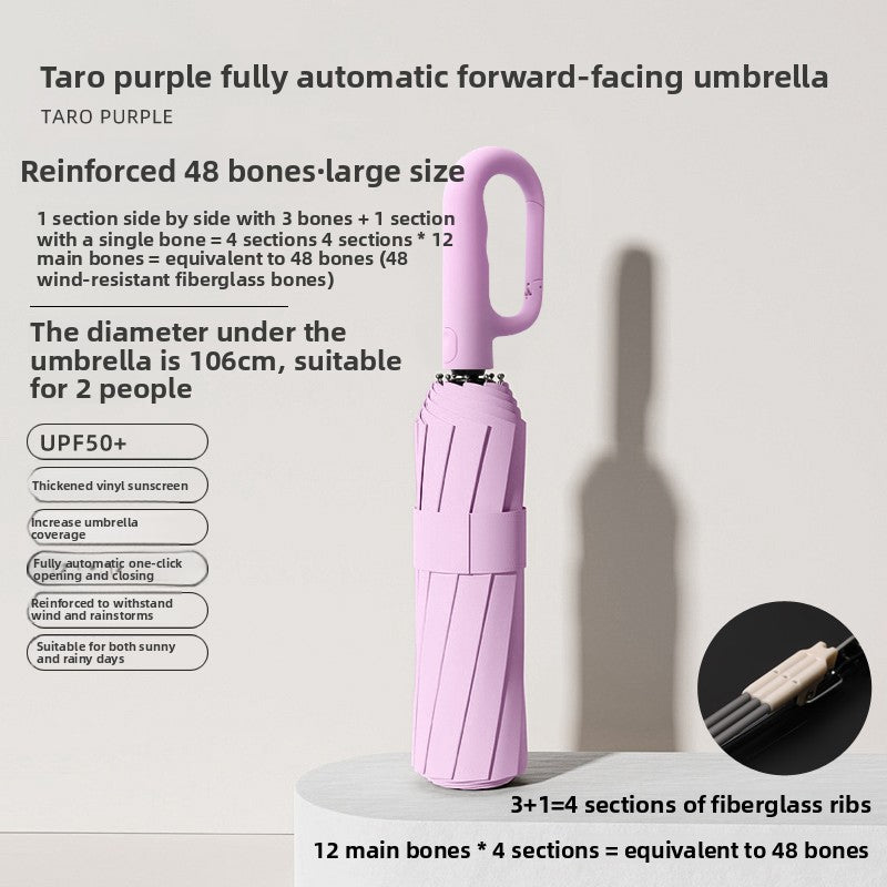 Fully automatic large-sized folding umbrella