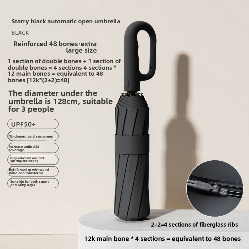 Fully automatic large-sized folding umbrella