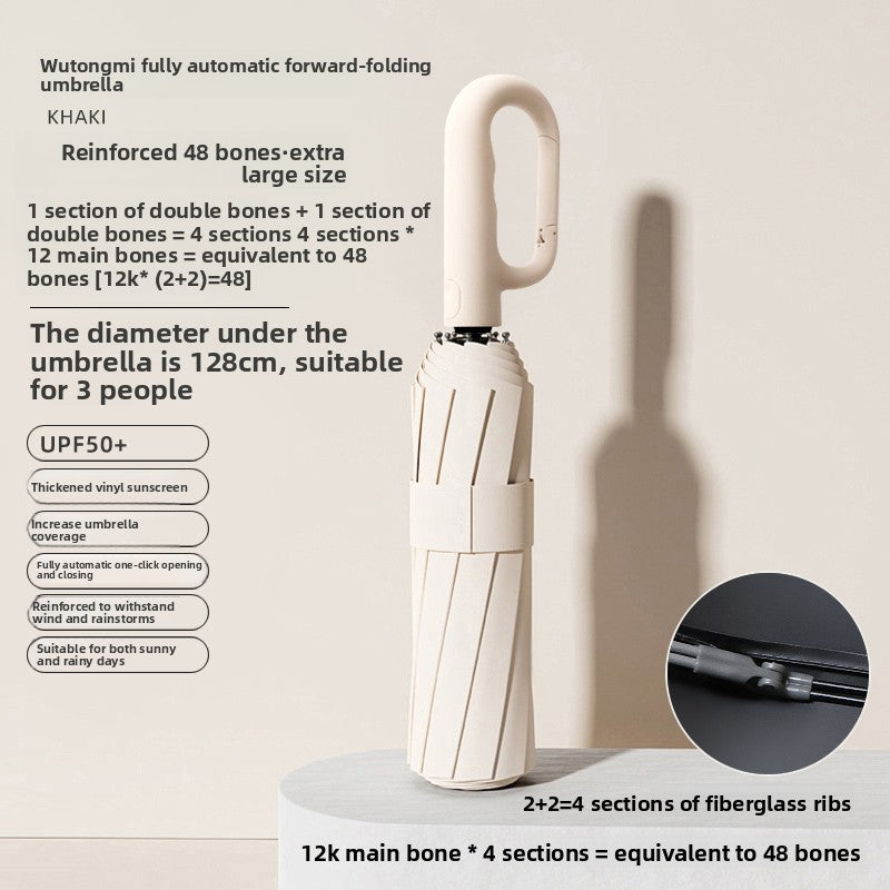 Fully automatic large-sized folding umbrella