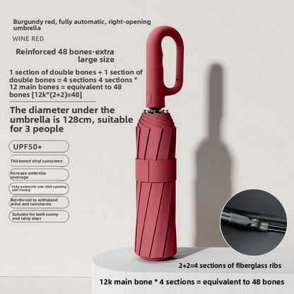 Fully automatic large-sized folding umbrella