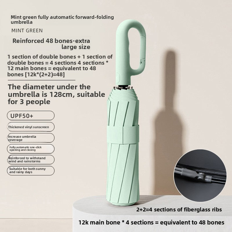 Fully automatic large-sized folding umbrella