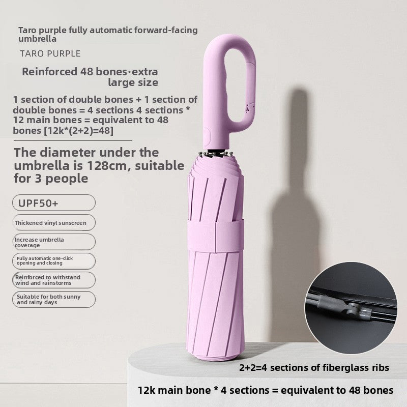 Fully automatic large-sized folding umbrella