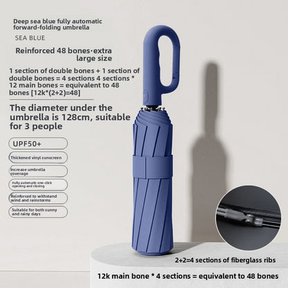 Fully automatic large-sized folding umbrella