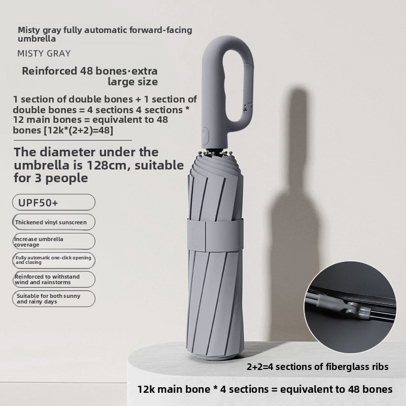 Fully automatic large-sized folding umbrella