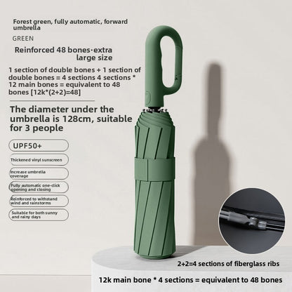 Fully automatic large-sized folding umbrella