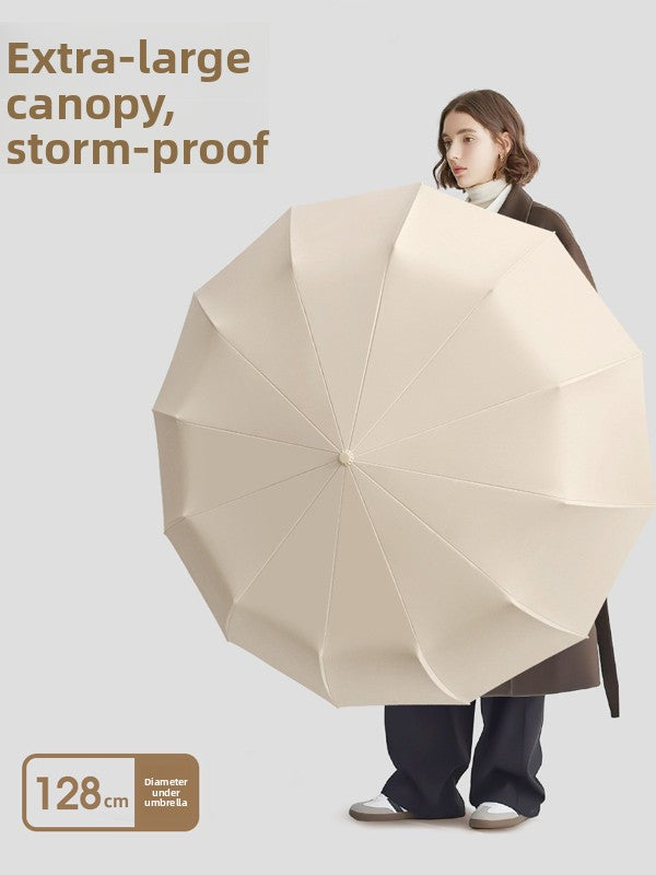 Fully automatic large-sized folding umbrella
