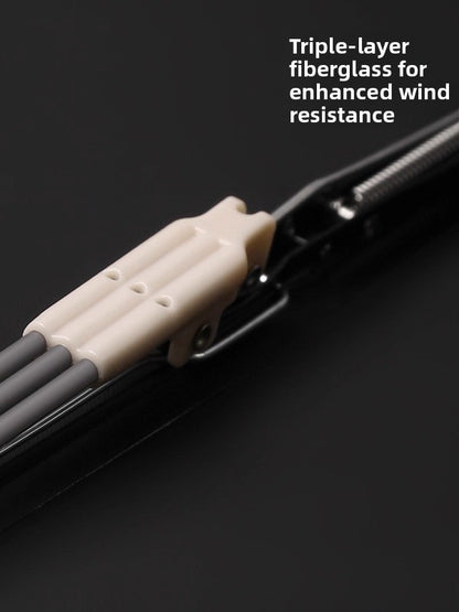 Fully automatic large-sized folding umbrella