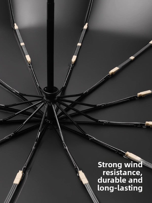 Fully automatic large-sized folding umbrella