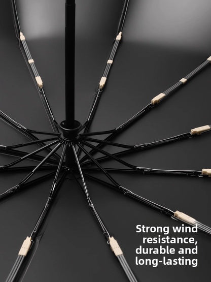 Fully automatic large-sized folding umbrella