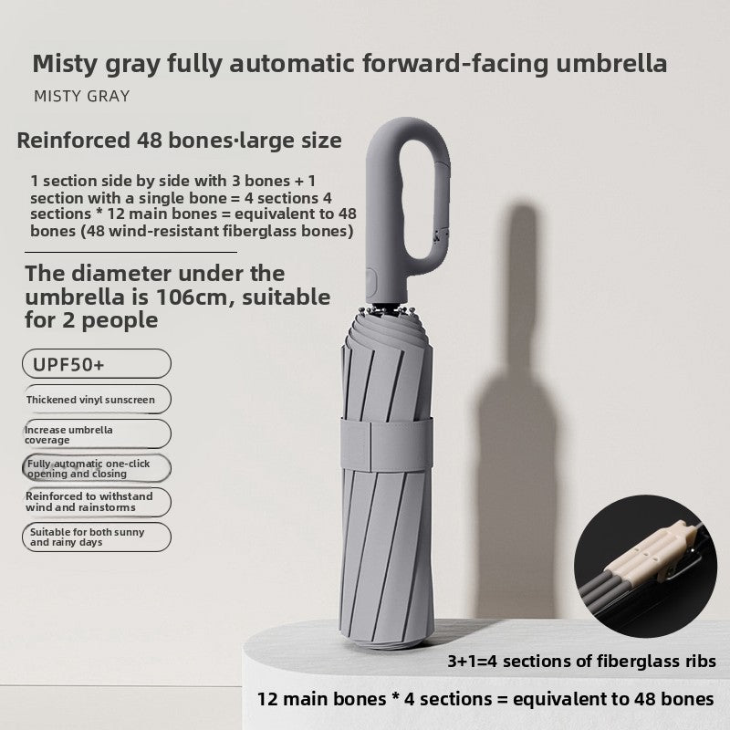 Fully automatic large-sized folding umbrella
