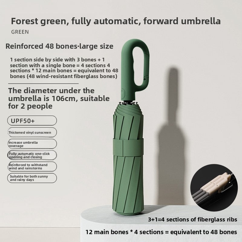 Fully automatic large-sized folding umbrella