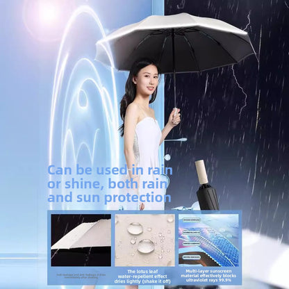 Fully Automatic Reverse Umbrella