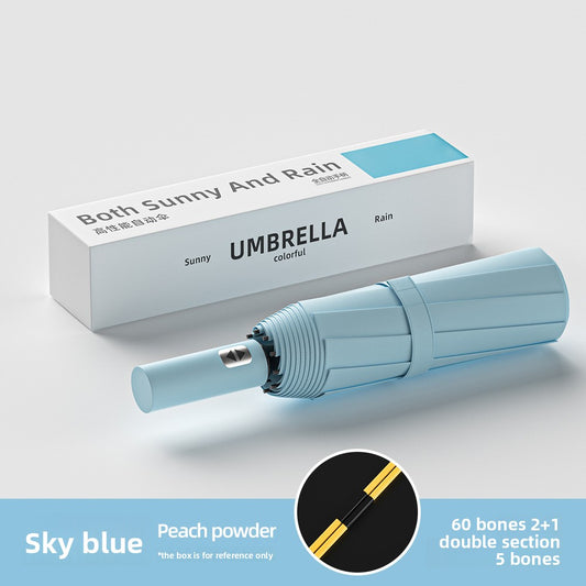Fully Automatic Umbrella for Women
