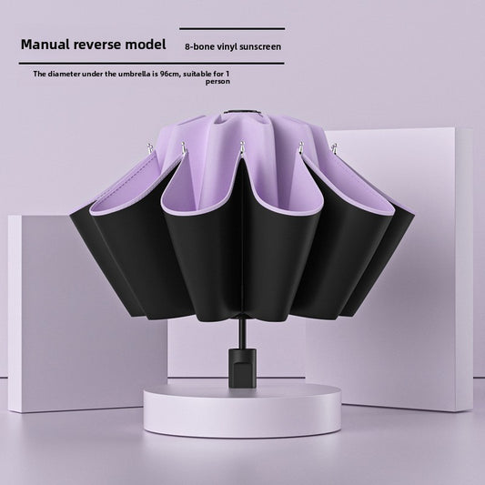 Fully Automatic Umbrella for Women