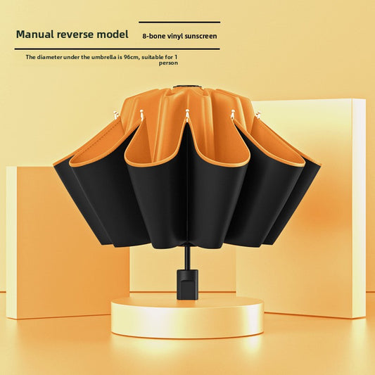 Fully Automatic Umbrella for Women