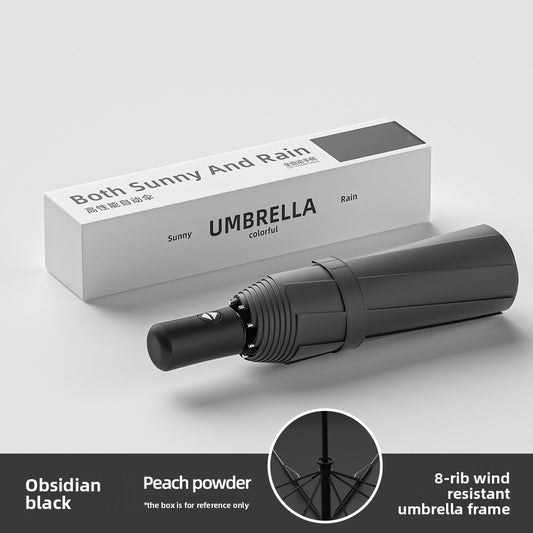 Fully Automatic Umbrella for Women