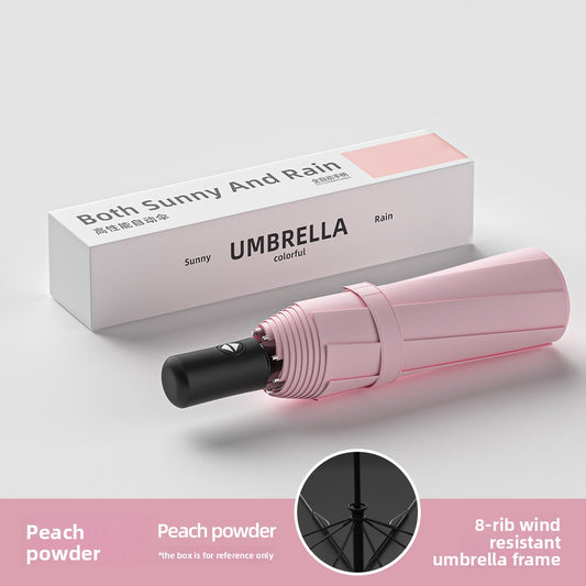 Fully Automatic Umbrella for Women