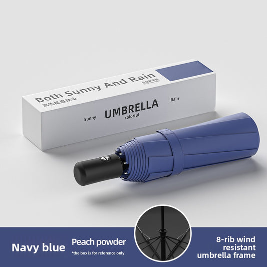 Fully Automatic Umbrella for Women