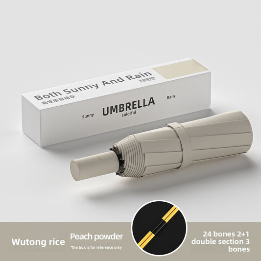 Fully Automatic Umbrella for Women