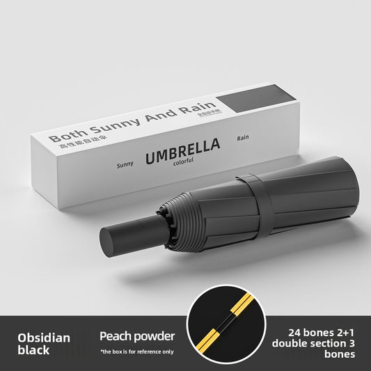 Fully Automatic Umbrella for Women
