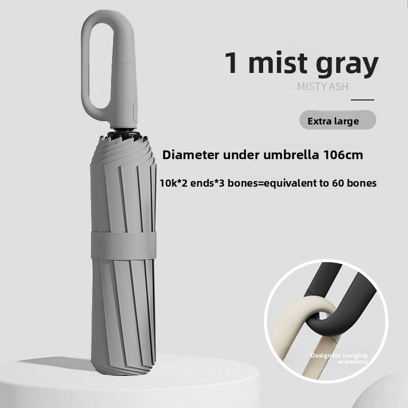 Fully Automatic Umbrella