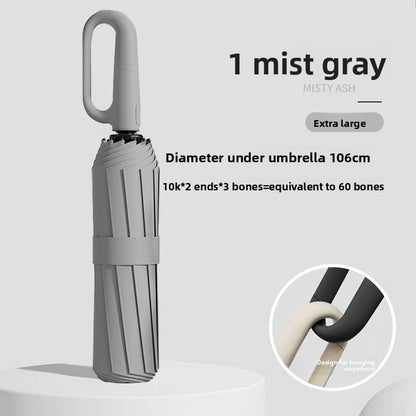 Fully Automatic Umbrella