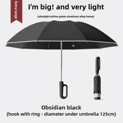 Fully Automatic Umbrella