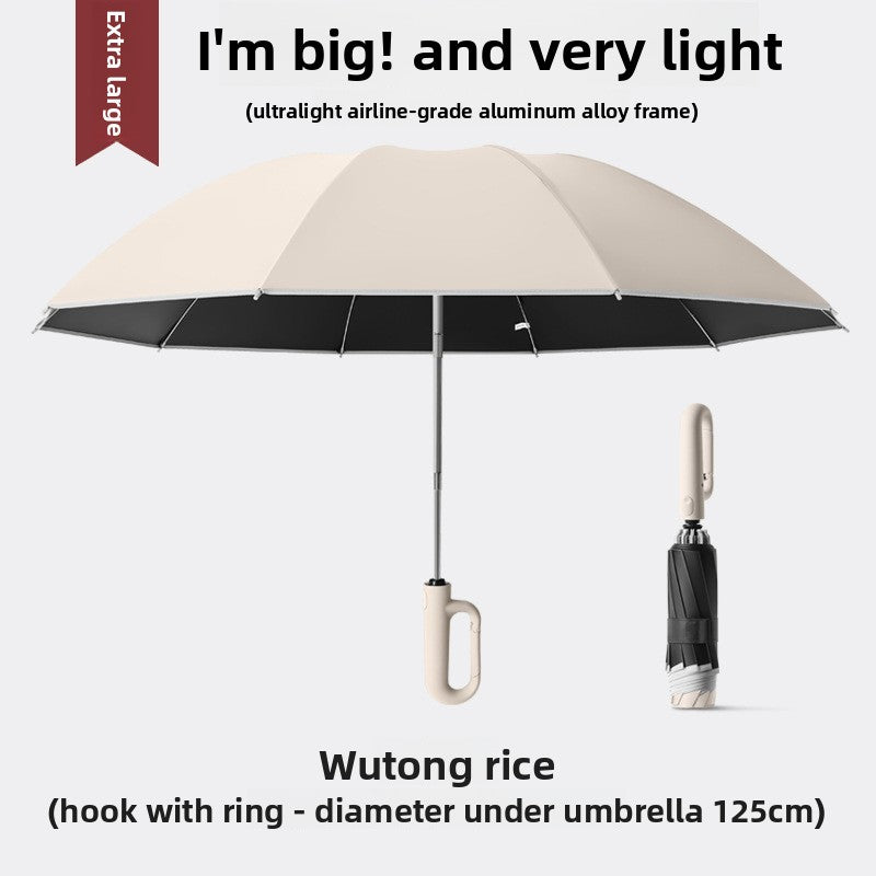 Fully Automatic Umbrella