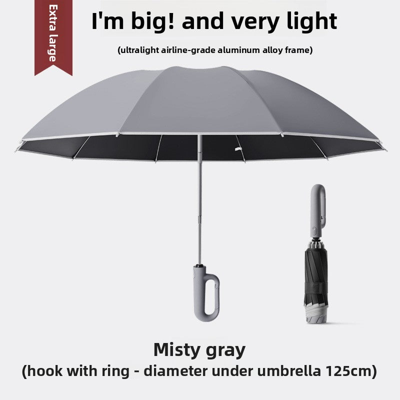 Fully Automatic Umbrella
