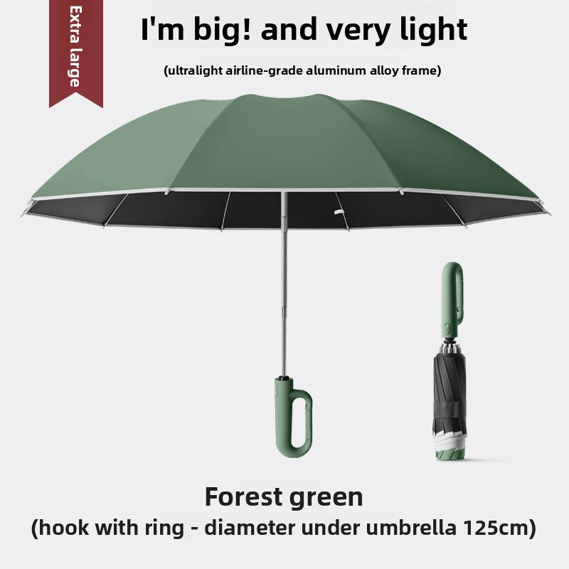 Fully Automatic Umbrella