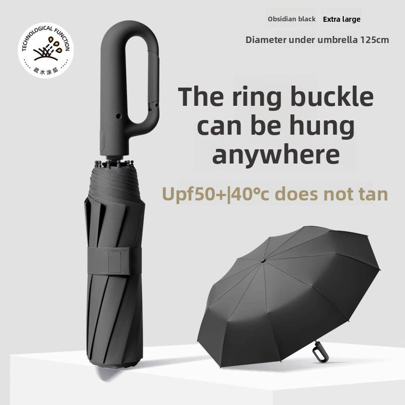 Fully Automatic Umbrella