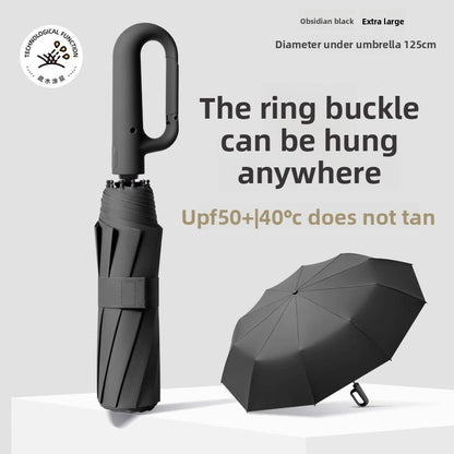 Fully Automatic Umbrella