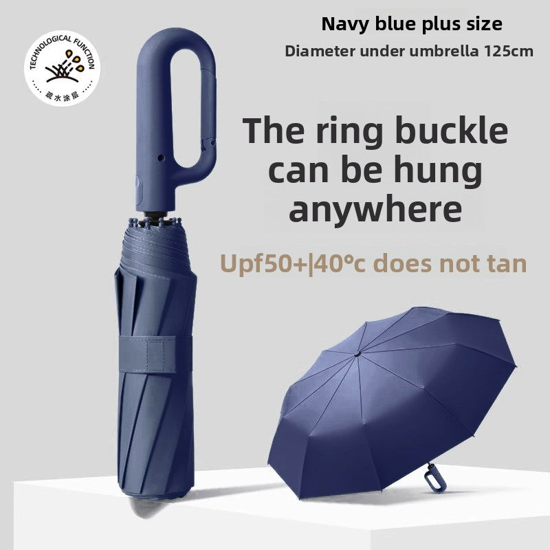 Fully Automatic Umbrella