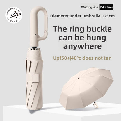 Fully Automatic Umbrella