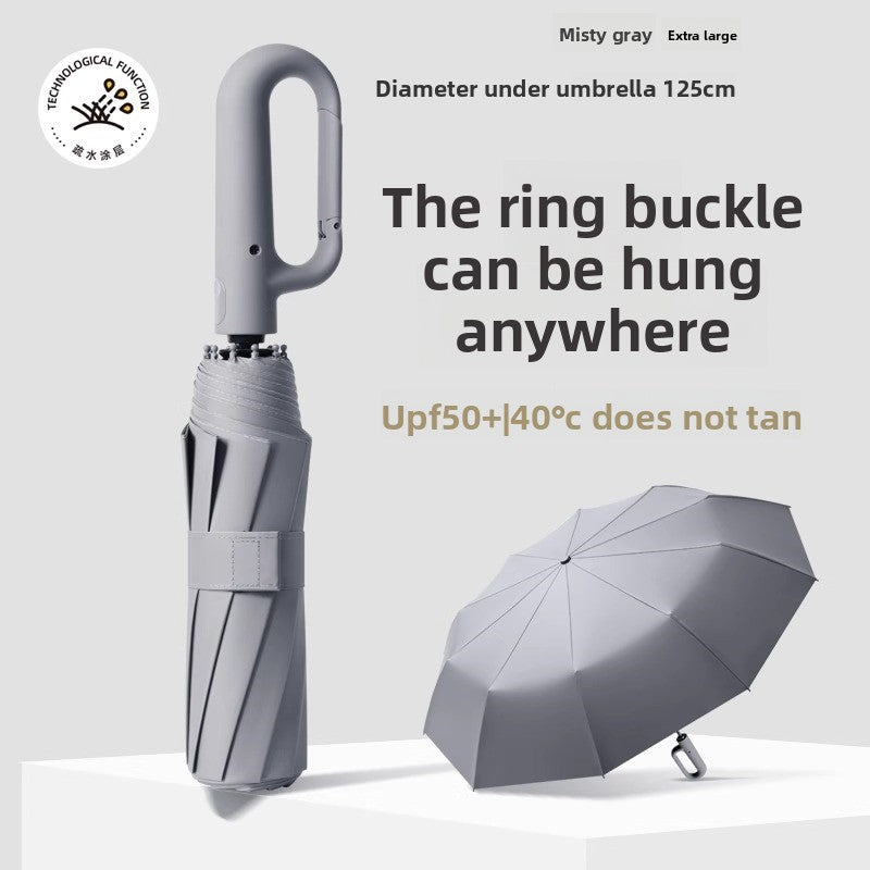 Fully Automatic Umbrella