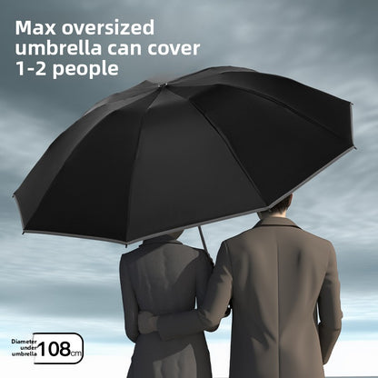Fully Automatic Umbrella