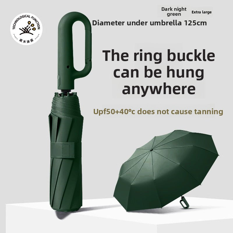 Fully Automatic Umbrella