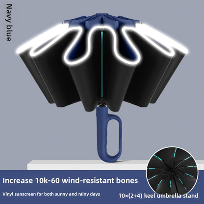 Fully Automatic Umbrella
